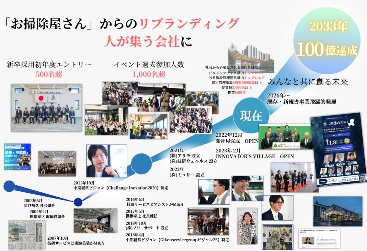 スクリーンショット 2025-03-03 181723