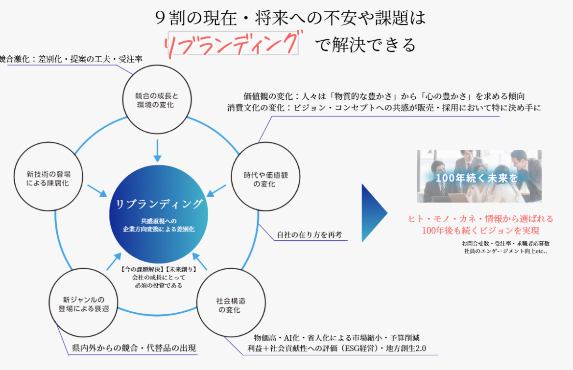 スクリーンショット 2025-03-03 181354