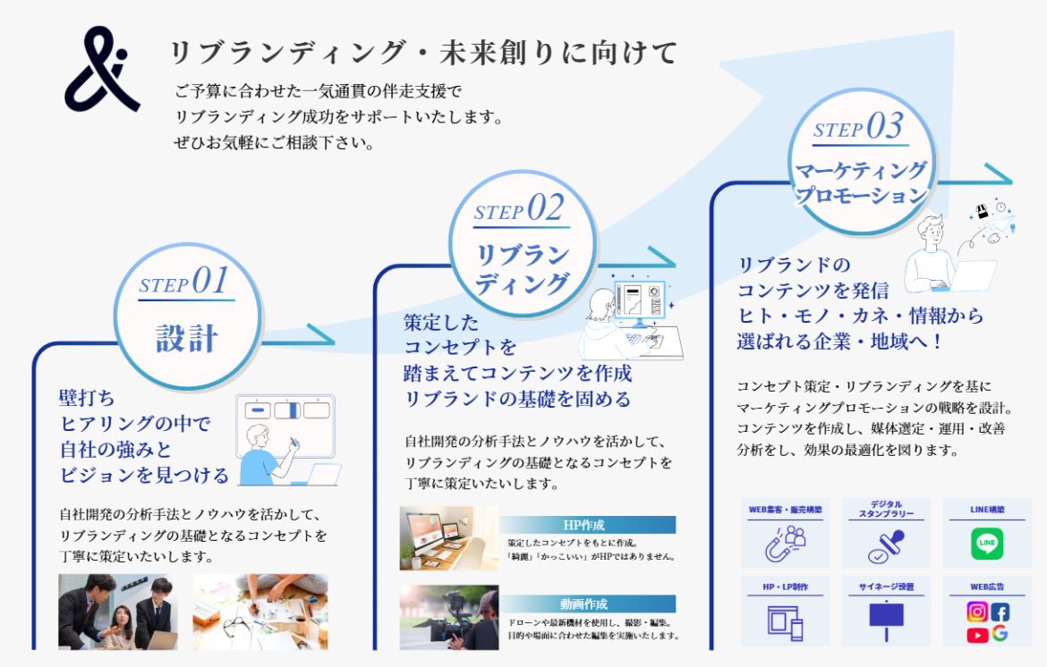 スクリーンショット 2025-03-03 181547
